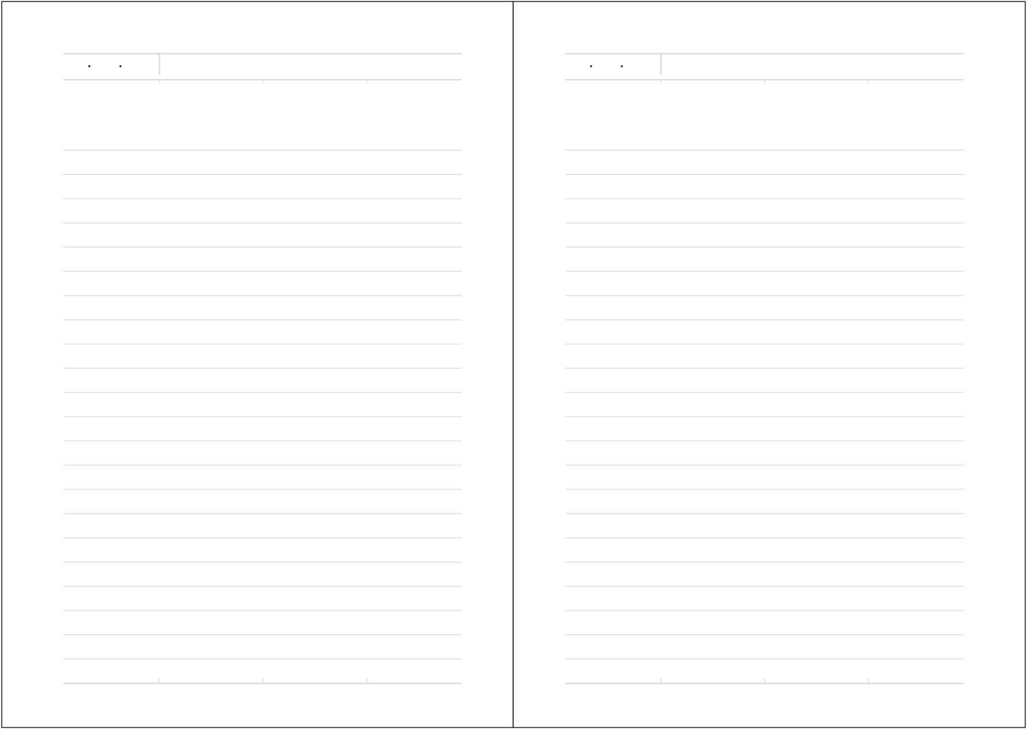 Ruled paper. 7mm lines.
