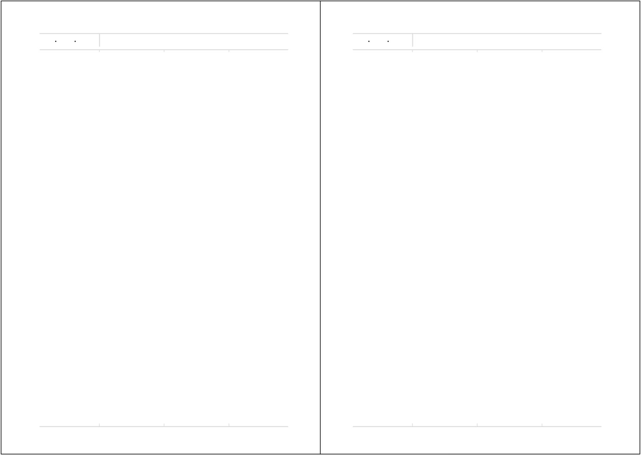 Blank paper.